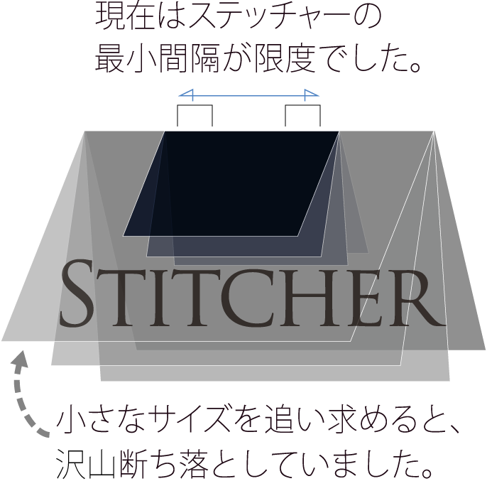 stitcher